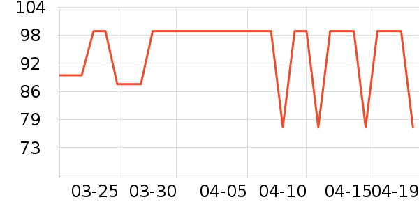 �������������������ʷ�۸�