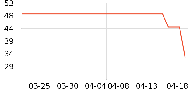 ���������ʴ���/������ʷ�۸�