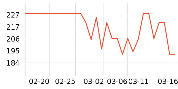 �ʼ�è����ʷ�۸�