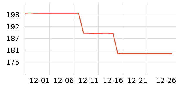 ��ϣ�ͻ����װ��ʷ�۸�