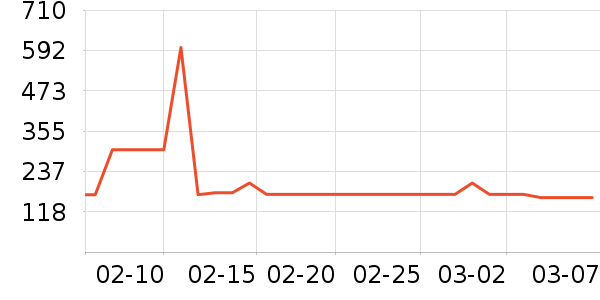 �ʼҹ�����ʷ�۸�