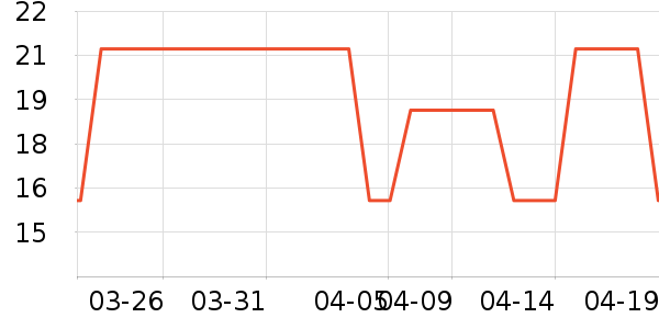 ����������/������ʷ�۸�