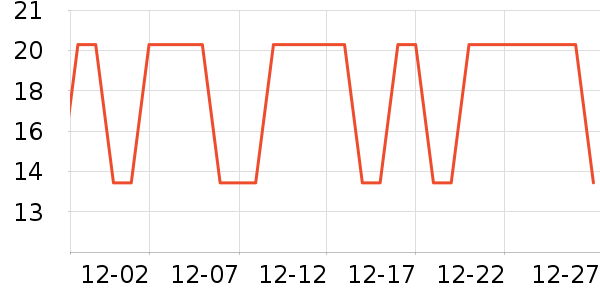 �ո��û���/��������ʷ�۸�