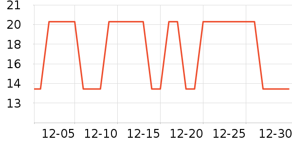 �ո��û���/��������ʷ�۸�