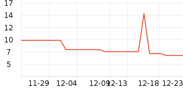 E·��װ�β�����ʷ�۸�