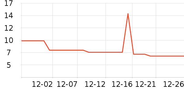 E·��װ�β�����ʷ�۸�