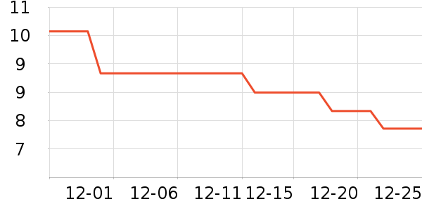 E·��װ�β�����ʷ�۸�