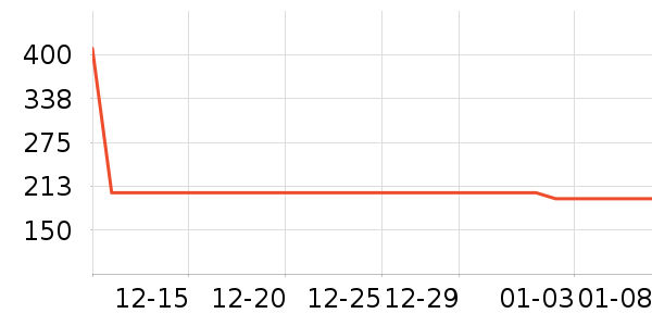 Nuloè����ʷ�۸�