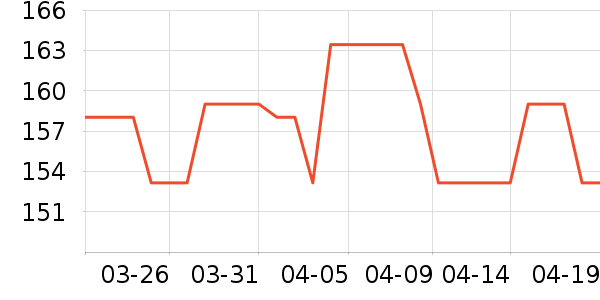 ������������ʷ�۸�