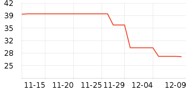 TOPTOYϷ/ͨ//IPܱʷ۸