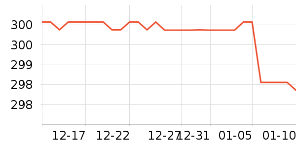 ������Ӥ���̷���ʷ�۸�