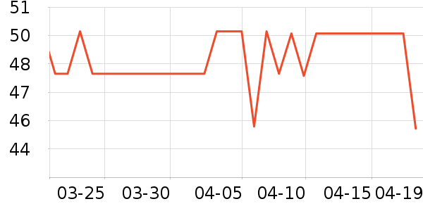 ����ţ��/��Ʒ��ʷ�۸�