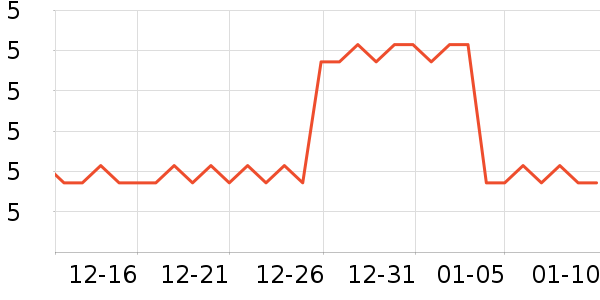 ������ʯ/��ʯ��ʷ�۸�