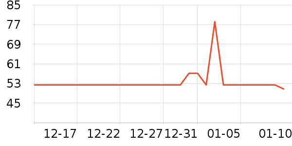 ����������ͯ������ʷ�۸�