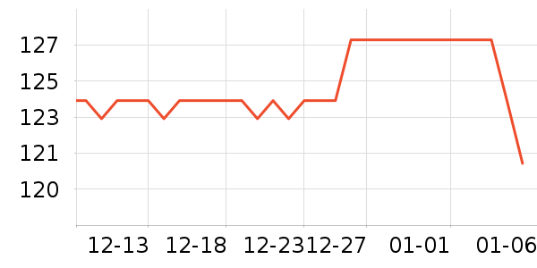 �춼��װ/����/������ʷ�۸�