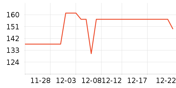 ����������ͯ���޷���ʷ�۸�