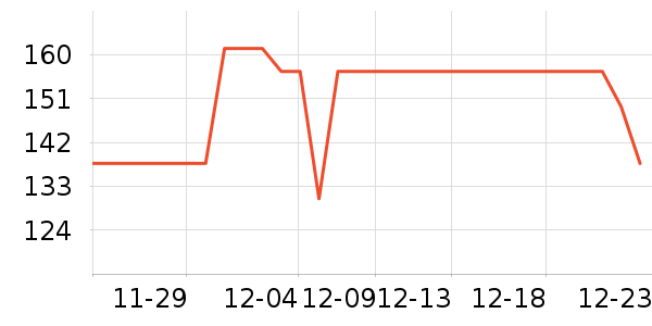 ����������ͯ���޷���ʷ�۸�