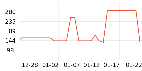 ����������ͯ���޷���ʷ�۸�