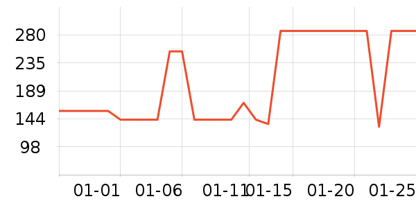 ����������ͯ���޷���ʷ�۸�