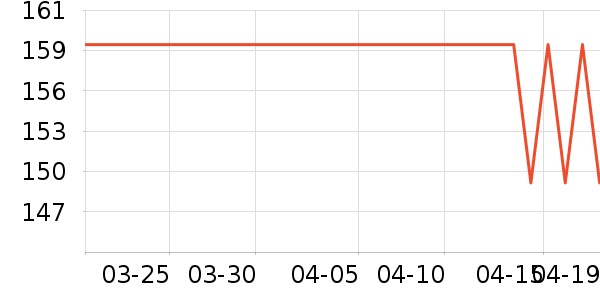 ���Ƕ����˶�Ь��ʷ�۸�