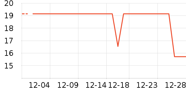 ����������ʷ�۸�