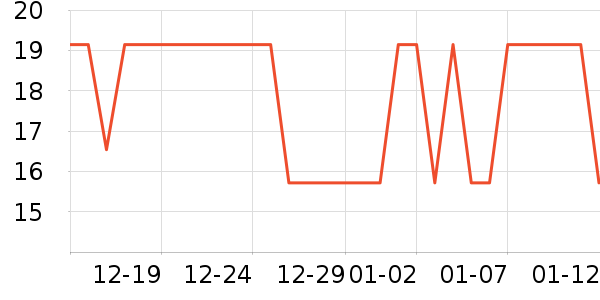 ����������ʷ�۸�