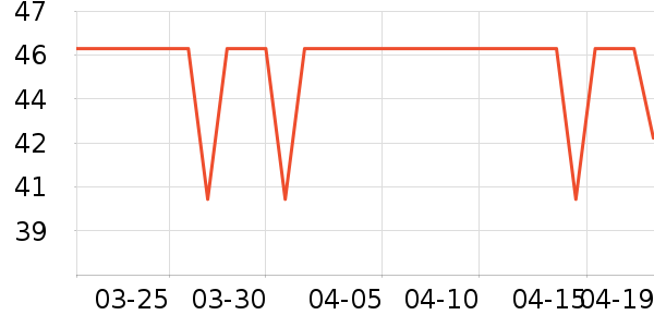 �������ϱ��ɻ���ʷ�۸�