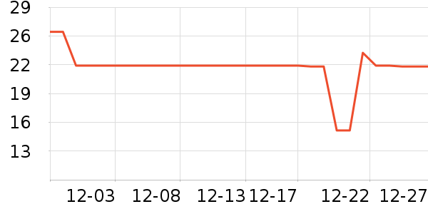 �ƽ����ౣ��Ʒ��ʷ�۸�