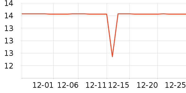 ά���ǳ���������Ʒ��ʷ�۸�