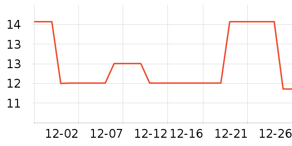 ��������������ʷ�۸�