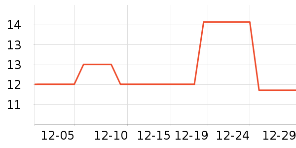 ��������������ʷ�۸�