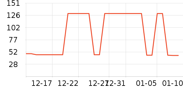 ������ˬ��ˮ��ʷ�۸�