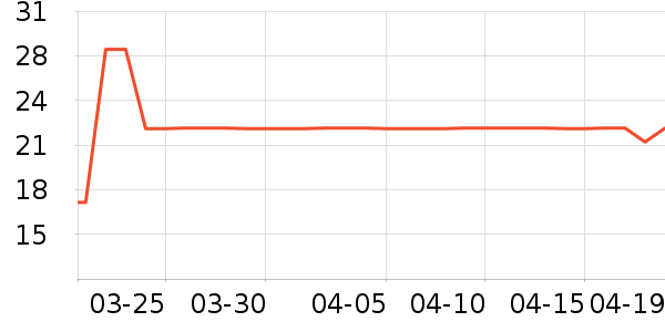 ����ɽ��Һ��˪��ʷ�۸�