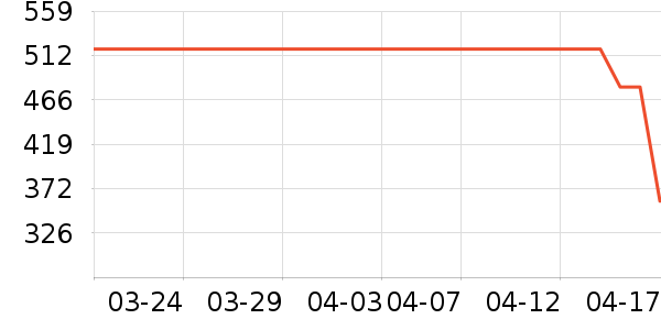 �������˶�Ь��ʷ�۸�