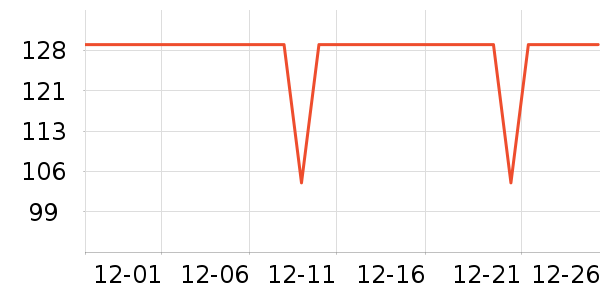 ���Ƕ����˶�Ь��ʷ�۸�