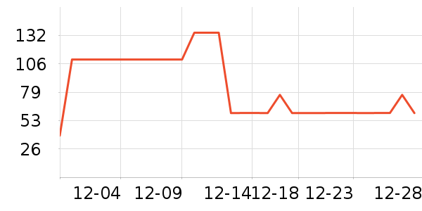 �ֻ�������ʷ�۸�