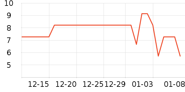 ������๤����ʷ�۸�