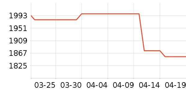 ��Ϊ�ʼǱ�������ʷ�۸�