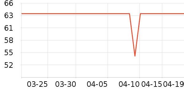 �����ȱ���/������ʷ�۸�