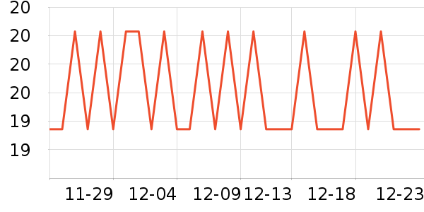 ��ʫС�̽�������ʷ�۸�