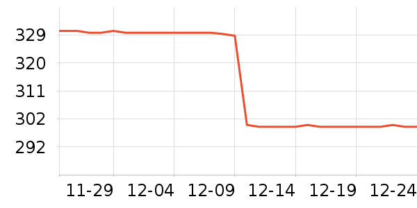 ��ϣ�ͻ����װ��ʷ�۸�