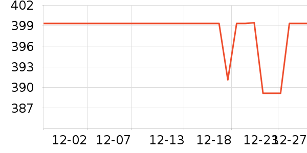 ����ˮ����ʷ�۸�