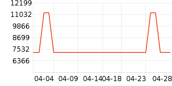 ĦĦ�հ�Ħ��/��Ħ����ʷ�۸�