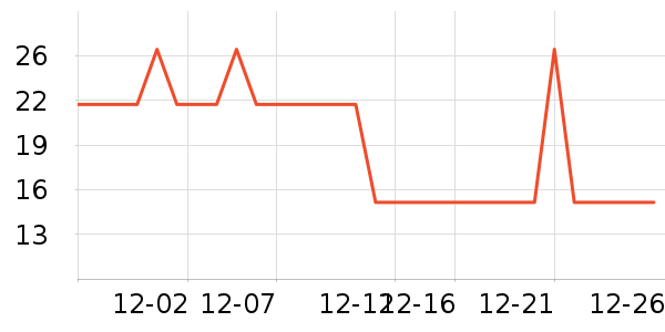 �Ź�������ʷ�۸�