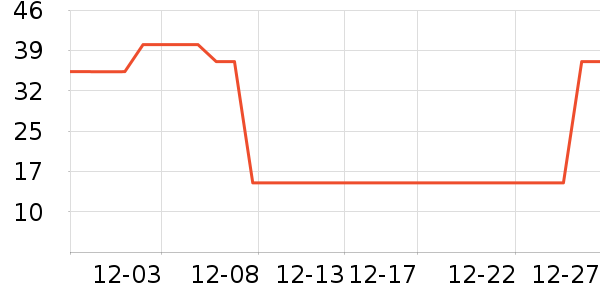 ��������ɡ/�����ʷ�۸�