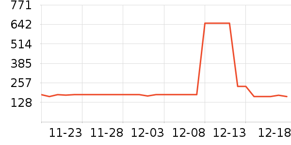 ��������ˮ��ʷ�۸�