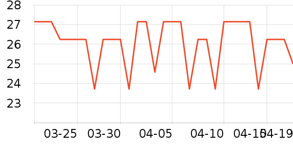 ũ�ķ�����ʳ��ʷ�۸�