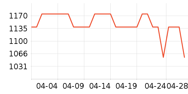 ŷ�������廤����װ��ʷ�۸�