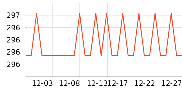 è������������ʷ�۸�