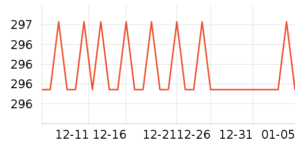 è������������ʷ�۸�